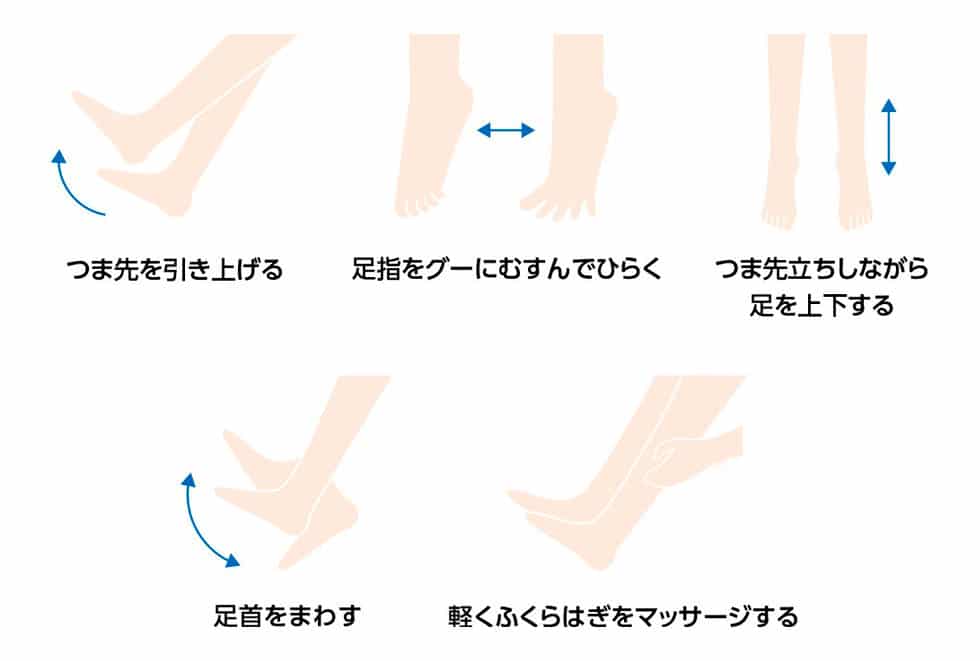 頭痛の対処法